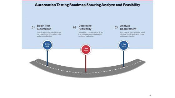 Performance_Testing_Roadmap_Requirement_Framework_Implementation_Ppt_PowerPoint_Presentation_Complete_Deck_Slide_6.jpg