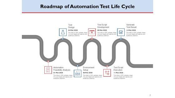 Performance_Testing_Roadmap_Requirement_Framework_Implementation_Ppt_PowerPoint_Presentation_Complete_Deck_Slide_7.jpg