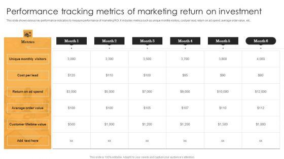 Performance_Tracking_Metrics_Of_Marketing_Return_On_Investment_Graphics_PDF_Slide_1.jpg