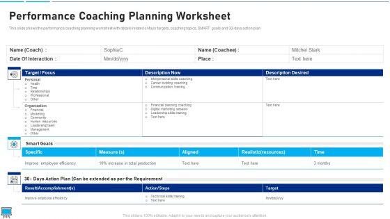 Performance_Training_Action_Plan_And_Extensive_Strategies_Performance_Coaching_Planning_Worksheet_Infographics_PDF_Slide_1.jpg