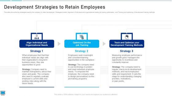 Performance_Training_Action_Plan_And_Extensive_Strategies_Ppt_PowerPoint_Presentation_Complete_Deck_With_Slides_Slide_33.jpg