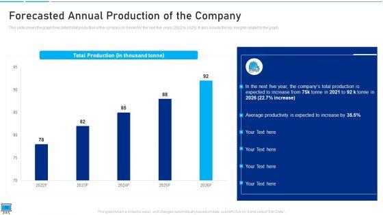 Performance_Training_Action_Plan_And_Extensive_Strategies_Ppt_PowerPoint_Presentation_Complete_Deck_With_Slides_Slide_39.jpg