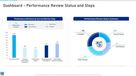 Performance_Training_Action_Plan_And_Extensive_Strategies_Ppt_PowerPoint_Presentation_Complete_Deck_With_Slides_Slide_42.jpg