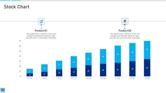 Performance_Training_Action_Plan_And_Extensive_Strategies_Ppt_PowerPoint_Presentation_Complete_Deck_With_Slides_Slide_47.jpg