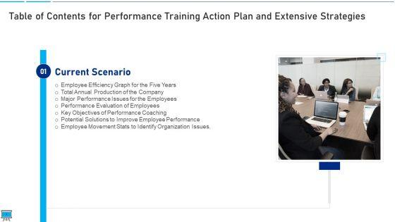 Performance_Training_Action_Plan_And_Extensive_Strategies_Ppt_PowerPoint_Presentation_Complete_Deck_With_Slides_Slide_4.jpg