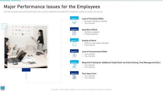 Performance_Training_Action_Plan_And_Extensive_Strategies_Ppt_PowerPoint_Presentation_Complete_Deck_With_Slides_Slide_7.jpg