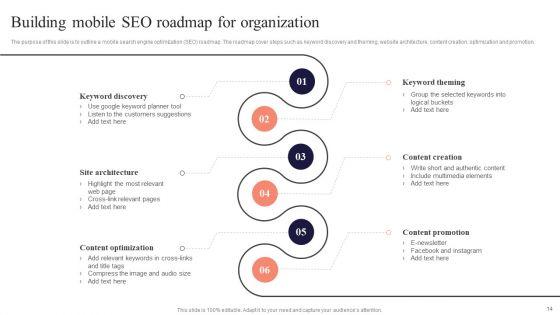 Performing_Mobile_SEO_Audit_To_Analyze_Web_Traffic_Ppt_PowerPoint_Presentation_Complete_Deck_With_Slides_Slide_14.jpg