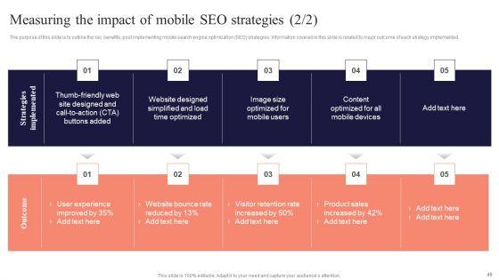 Performing_Mobile_SEO_Audit_To_Analyze_Web_Traffic_Ppt_PowerPoint_Presentation_Complete_Deck_With_Slides_Slide_46.jpg