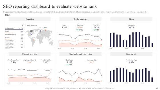 Performing_Mobile_SEO_Audit_To_Analyze_Web_Traffic_Ppt_PowerPoint_Presentation_Complete_Deck_With_Slides_Slide_49.jpg