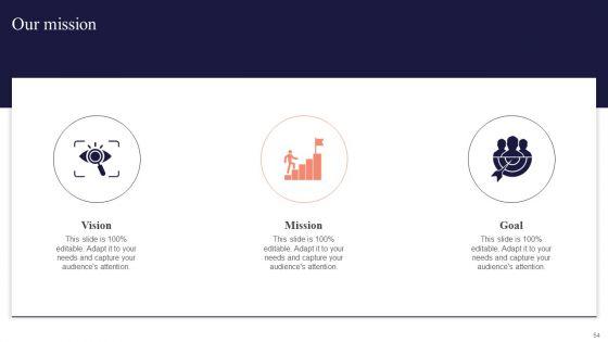 Performing_Mobile_SEO_Audit_To_Analyze_Web_Traffic_Ppt_PowerPoint_Presentation_Complete_Deck_With_Slides_Slide_54.jpg