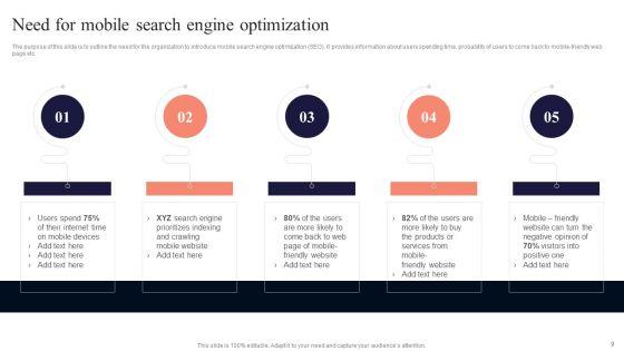 Performing_Mobile_SEO_Audit_To_Analyze_Web_Traffic_Ppt_PowerPoint_Presentation_Complete_Deck_With_Slides_Slide_9.jpg