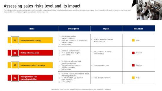 Performing_Sales_Risk_Analysis_Procedure_Assessing_Sales_Risks_Level_And_Its_Impact_Clipart_PDF_Slide_1.jpg