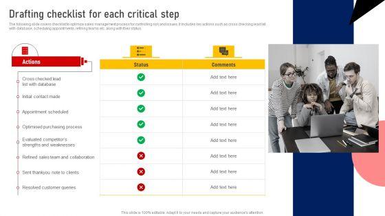 Performing_Sales_Risk_Analysis_Procedure_Drafting_Checklist_For_Each_Critical_Step_Guidelines_PDF_Slide_1.jpg