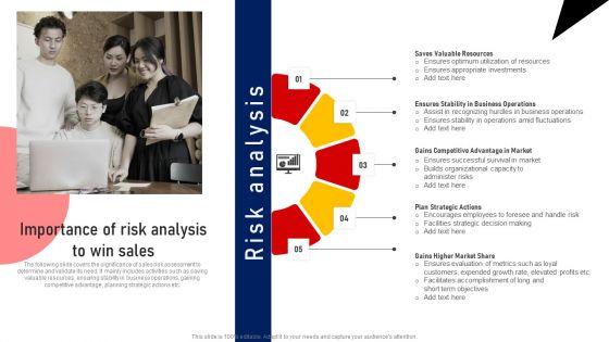 Performing_Sales_Risk_Analysis_Procedure_Importance_Of_Risk_Analysis_To_Win_Sales_Ideas_PDF_Slide_1.jpg