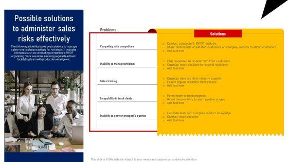 Performing_Sales_Risk_Analysis_Procedure_Possible_Solutions_To_Administer_Sales_Risks_Effectively_Graphics_PDF_Slide_1.jpg