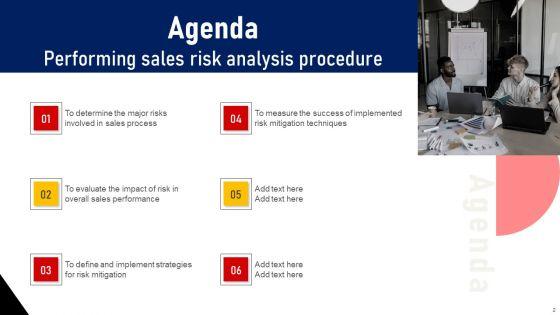 Performing_Sales_Risk_Analysis_Procedure_Ppt_PowerPoint_Presentation_Complete_Deck_With_Slides_Slide_2.jpg