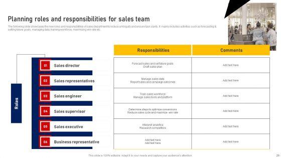 Performing_Sales_Risk_Analysis_Procedure_Ppt_PowerPoint_Presentation_Complete_Deck_With_Slides_Slide_26.jpg