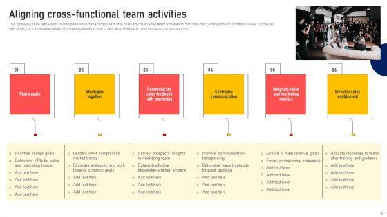 Performing_Sales_Risk_Analysis_Procedure_Ppt_PowerPoint_Presentation_Complete_Deck_With_Slides_Slide_31.jpg