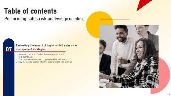 Performing_Sales_Risk_Analysis_Procedure_Ppt_PowerPoint_Presentation_Complete_Deck_With_Slides_Slide_34.jpg