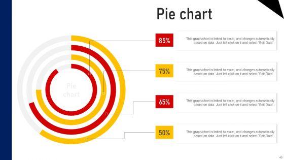 Performing_Sales_Risk_Analysis_Procedure_Ppt_PowerPoint_Presentation_Complete_Deck_With_Slides_Slide_45.jpg
