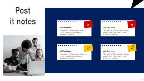 Performing_Sales_Risk_Analysis_Procedure_Ppt_PowerPoint_Presentation_Complete_Deck_With_Slides_Slide_48.jpg