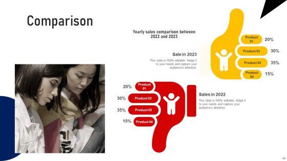 Performing_Sales_Risk_Analysis_Procedure_Ppt_PowerPoint_Presentation_Complete_Deck_With_Slides_Slide_49.jpg
