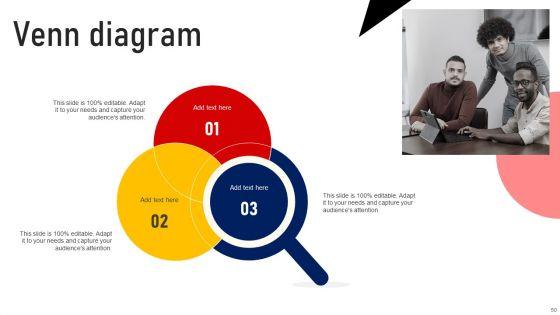 Performing_Sales_Risk_Analysis_Procedure_Ppt_PowerPoint_Presentation_Complete_Deck_With_Slides_Slide_50.jpg