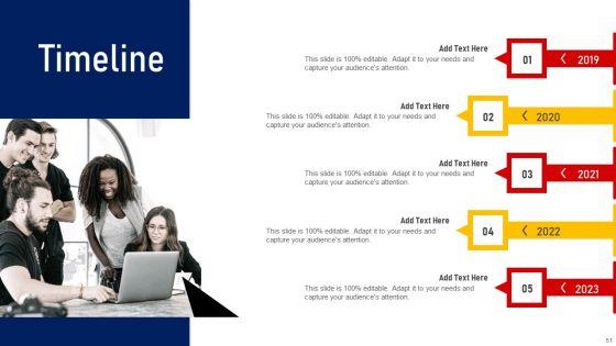 Performing_Sales_Risk_Analysis_Procedure_Ppt_PowerPoint_Presentation_Complete_Deck_With_Slides_Slide_51.jpg