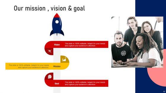 Performing_Sales_Risk_Analysis_Procedure_Ppt_PowerPoint_Presentation_Complete_Deck_With_Slides_Slide_52.jpg