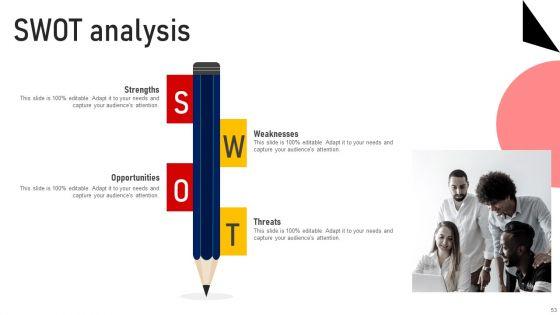 Performing_Sales_Risk_Analysis_Procedure_Ppt_PowerPoint_Presentation_Complete_Deck_With_Slides_Slide_53.jpg