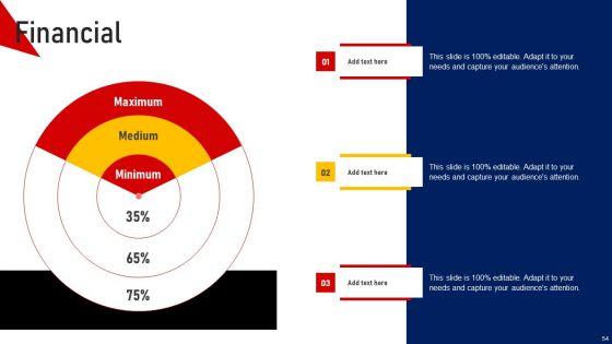 Performing_Sales_Risk_Analysis_Procedure_Ppt_PowerPoint_Presentation_Complete_Deck_With_Slides_Slide_54.jpg
