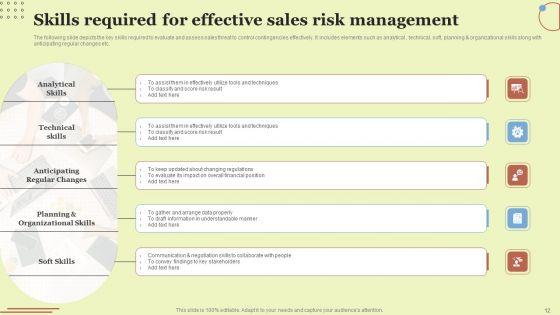 Performing_Sales_Risk_Analysis_To_Increase_Revenue_Ppt_PowerPoint_Presentation_Complete_Deck_With_Slides_Slide_12.jpg