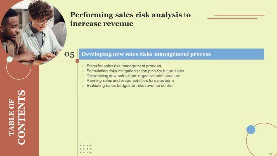 Performing_Sales_Risk_Analysis_To_Increase_Revenue_Ppt_PowerPoint_Presentation_Complete_Deck_With_Slides_Slide_22.jpg