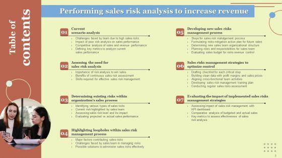 Performing_Sales_Risk_Analysis_To_Increase_Revenue_Ppt_PowerPoint_Presentation_Complete_Deck_With_Slides_Slide_3.jpg