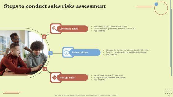Performing_Sales_Risk_Analysis_To_Increase_Revenue_Ppt_PowerPoint_Presentation_Complete_Deck_With_Slides_Slide_40.jpg