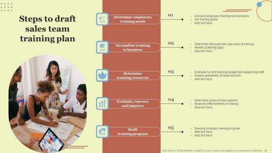 Performing_Sales_Risk_Analysis_To_Increase_Revenue_Ppt_PowerPoint_Presentation_Complete_Deck_With_Slides_Slide_41.jpg