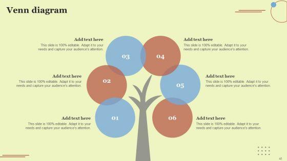 Performing_Sales_Risk_Analysis_To_Increase_Revenue_Ppt_PowerPoint_Presentation_Complete_Deck_With_Slides_Slide_45.jpg