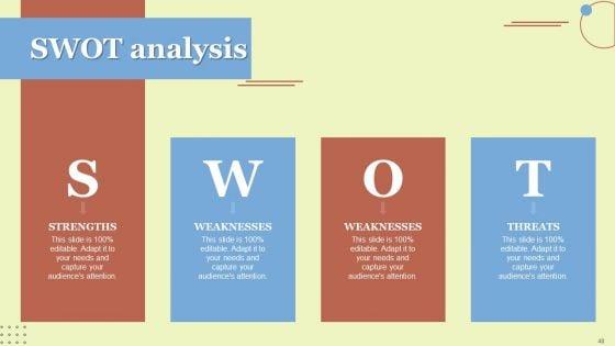 Performing_Sales_Risk_Analysis_To_Increase_Revenue_Ppt_PowerPoint_Presentation_Complete_Deck_With_Slides_Slide_48.jpg