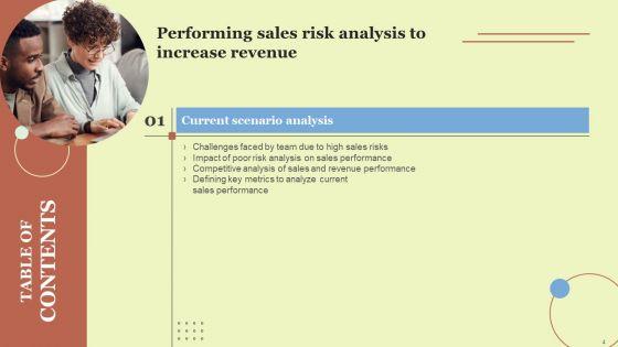 Performing_Sales_Risk_Analysis_To_Increase_Revenue_Ppt_PowerPoint_Presentation_Complete_Deck_With_Slides_Slide_4.jpg