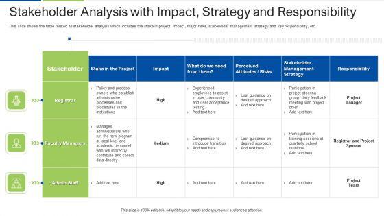 Performing_Stakeholder_Identification_And_Analysis_Ppt_PowerPoint_Presentation_Complete_Deck_With_Slides_Slide_14.jpg