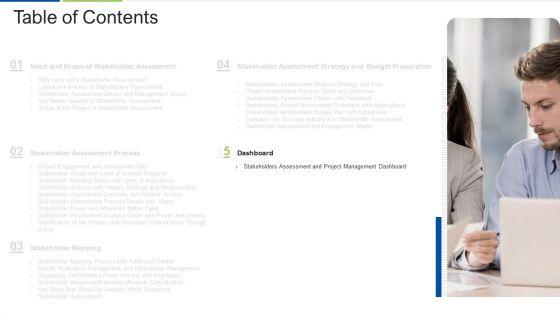 Performing_Stakeholder_Identification_And_Analysis_Ppt_PowerPoint_Presentation_Complete_Deck_With_Slides_Slide_35.jpg