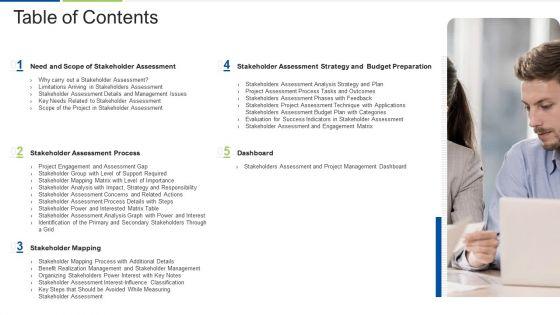 Performing_Stakeholder_Identification_And_Analysis_Ppt_PowerPoint_Presentation_Complete_Deck_With_Slides_Slide_3.jpg