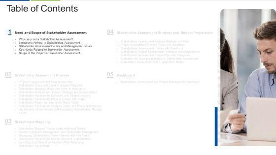 Performing_Stakeholder_Identification_And_Analysis_Ppt_PowerPoint_Presentation_Complete_Deck_With_Slides_Slide_4.jpg