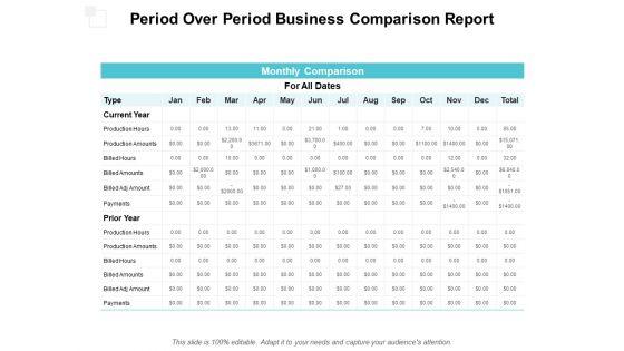 Period_Over_Period_Business_Comparison_Report_Ppt_PowerPoint_Presentation_Show_Templates_Slide_1.jpg