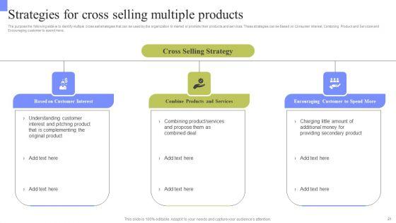 Periodic_Revenue_Model_Ppt_PowerPoint_Presentation_Complete_Deck_With_Slides_Slide_21.jpg