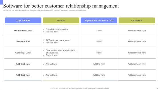 Periodic_Revenue_Model_Ppt_PowerPoint_Presentation_Complete_Deck_With_Slides_Slide_28.jpg