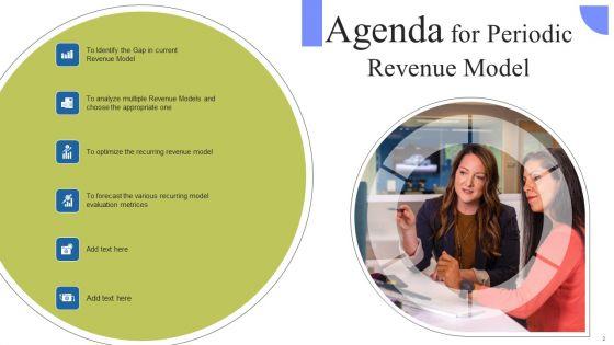 Periodic_Revenue_Model_Ppt_PowerPoint_Presentation_Complete_Deck_With_Slides_Slide_2.jpg