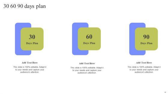 Periodic_Revenue_Model_Ppt_PowerPoint_Presentation_Complete_Deck_With_Slides_Slide_46.jpg