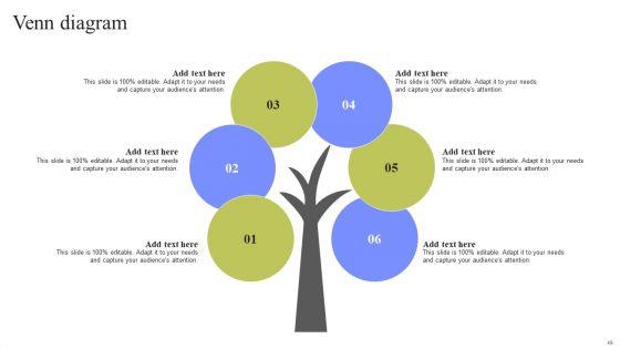 Periodic_Revenue_Model_Ppt_PowerPoint_Presentation_Complete_Deck_With_Slides_Slide_49.jpg
