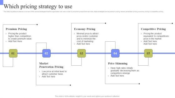 Periodic_Revenue_Model_Which_Pricing_Strategy_To_Use_Rules_PDF_Slide_1.jpg